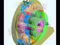 MINH NGUYEN' s Rotary piston engine S2