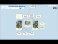Click here to watch this video Preview of Pedagogical Technologist Initial Findings