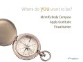 Life Coach - 4 Step Change Cycle Life Coach - 4 Step Change Cycle