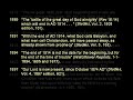 The False Prophecies Of The Watchtower The False Prophecies Of The Watchtower