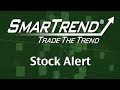 SmarTrend Stock Alert: Amazon.com (NASDAQ:AMZN)