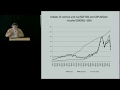 Maynard's Revenge: Keynesianism and the Crisis