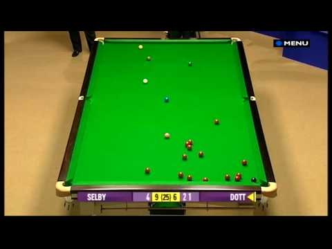 Foul - I'm referring to the second one, since the ref states it didn't leave the table. Contraversial. The match was a second round match between Mark Selby and Gra...
