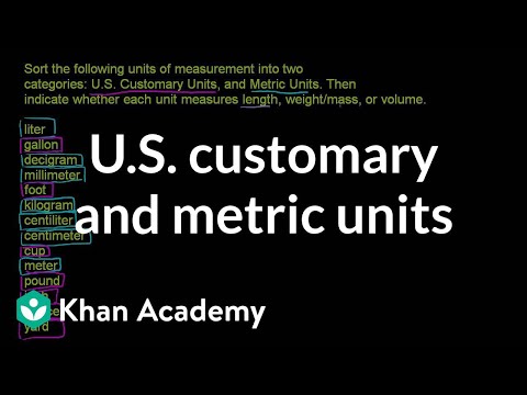 Us Customary To Metric Conversion Chart