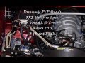 EVO 8 30r turbo vs 03 cobra- srt8 grand cherokee-GTO ls1 rx7 EVO 8 30r turbo vs 03 cobra- srt8 grand cherokee-GTO ls1 rx7