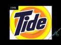 Procter and Gamble