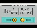 electricidad y magnetismo 07