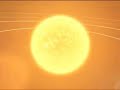 space-wisdom-the-law-of-attraction.html