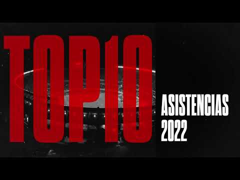 TOP-10 ASISTENCIAS  [Las mejores de River en el 2022]