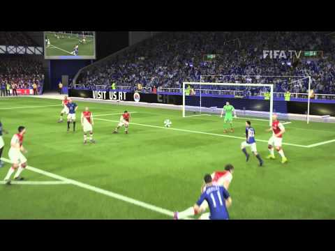 FIFA15 Tutorial: Short Corner