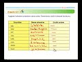 Tutmabeni.com 6. s?n?f örnek Türkçe Ders Konu Anlat?m? Tutmabeni.com 6. s?n?f örnek Türkçe Ders Konu Anlat?m?