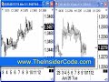 Forex Software - TheInsiderCode.com Mac X pt.8b Forex Software - TheInsiderCode.com Mac X pt.8b