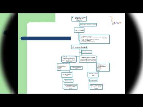 how to dose nicotine patch