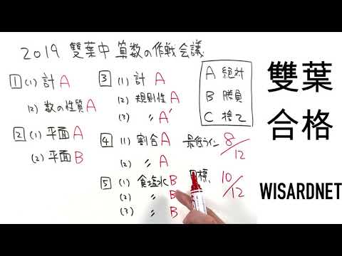 雙葉中学校の過去問解説動画 一覧|【WISARDNET】中学受験 過去 雙葉中学校の過去問解説動画 一覧|【WISARDNET】中学受験 過去