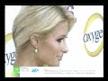 Видеоновость Пэрис Хилтон мучается от стыда