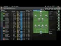 Football Manager 2014 (Kar 2) #2: Liga Mistrzów czy Europy?