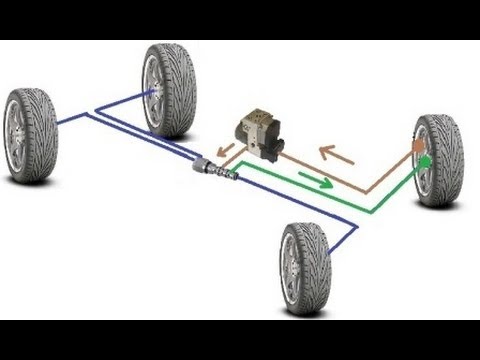 how to bleed abs valve