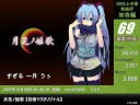 Fiscal 2008 First Half Hatsune Miku ranking (1/4)