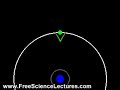 our-view-of-the-universe.html