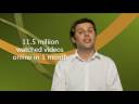 Business Video - Why? Business Video - Why?