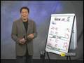 Robert Kiyosaki - Rich Dad Poor Dad part 9