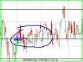 Ralypoint - PARTNER- 30/05/08 ?????