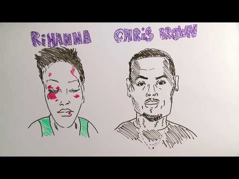 C'est quoi la violence conjugale ?