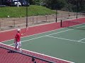 Tennis Serve