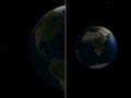 Planet Earth Split View Planet Earth Split View