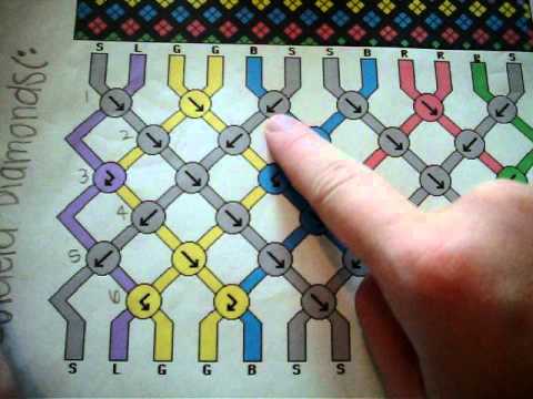 how to read friendship bracelet patterns