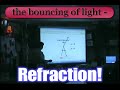 Physics with Mr. Noon: Reflection and Refraction