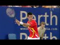 Novak ジョコビッチ - Slow Motion Forehand