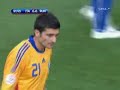 Eurocopa 2008