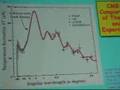 Inflationary Cosmology Guth NINE