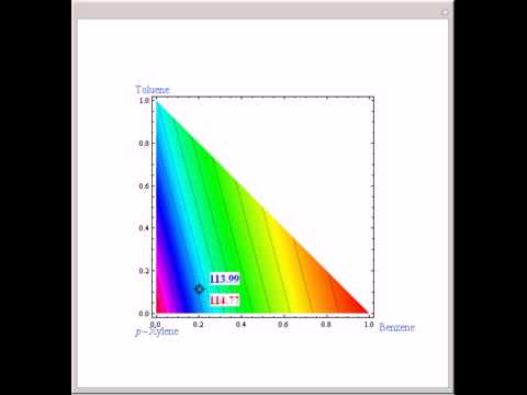 how to treat xylene exposure