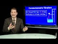Conductometric Titration