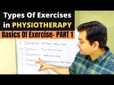 Types of Physiotherapy Exercises, Isometric, Isokinetic, Isotonic Exercise, Eccentric & Concentric