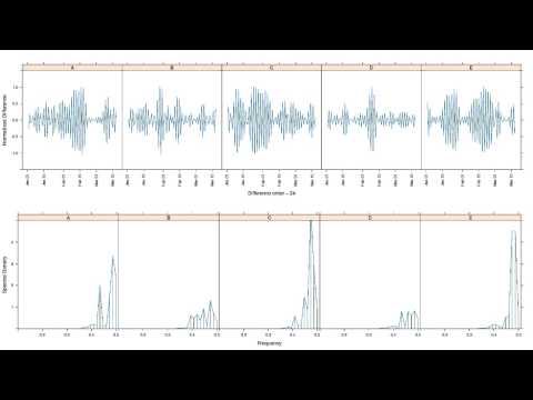 how to set ylim in r