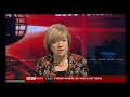 2009 News Review Pt2 -President Obama's Strategy in Afghanistan