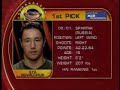 Ilya Kovalchuk- 2001 NHL Draft Ilya Kovalchuk- 2001 NHL Draft