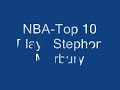 nba top 10 plays stephon marbury