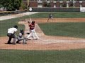 7/4 at benedictine