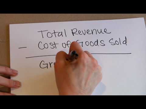 how to determine gross profit