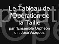 interpr�tation du 