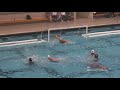 Harvard Women's Water Polo at the 2009 Eastern Championships (April 23-25, 2009)