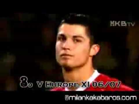 Cristiano Ronaldo's Top 10 goals