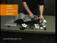 John Harrington-WHAT WE USE - Laptop Kit