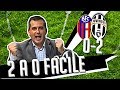 Direttastadio 7Gold - (Bologna juve 0-2) - You Tube