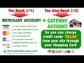 Setup MyMarketingCart.com To Accept \"Credit Card\" Payments Setup MyMarketingCart.com To Accept \"Credit Card\" Payments