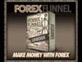 Best Forex Trading Software